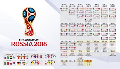 华体会体育：无解！拜仁15胜2平狂揽47分，直指五大联赛历史第一神迹